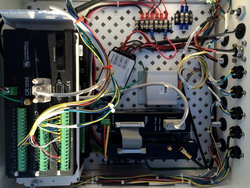 Inside of University of Delaware command and control of five ocean sensors and surface weather station. Two data loggers are stacked above each other on the left.