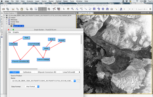 Screenshot of SNAP software and processing with [1] input and [2] output of the Feb.-5, 2017 data from Wolstenholme Fjord.